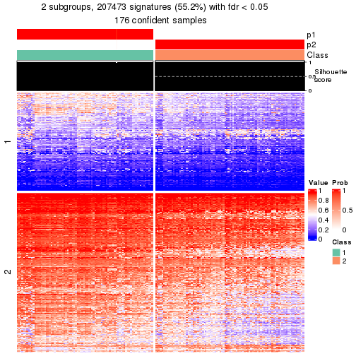 plot of chunk tab-node-01-get-signatures-1