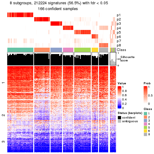 plot of chunk tab-node-01-get-signatures-7