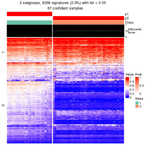 plot of chunk tab-node-011-get-signatures-1