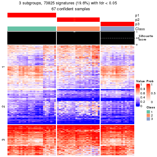 plot of chunk tab-node-011-get-signatures-2