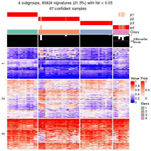 plot of chunk tab-node-011-get-signatures-3