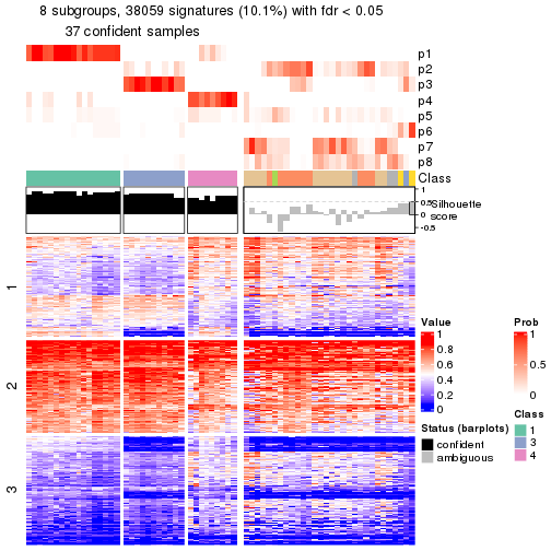 plot of chunk tab-node-011-get-signatures-7