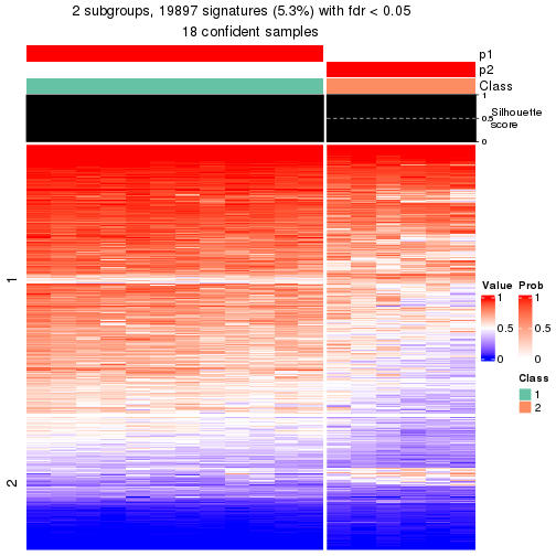 plot of chunk tab-node-0113-get-signatures-1