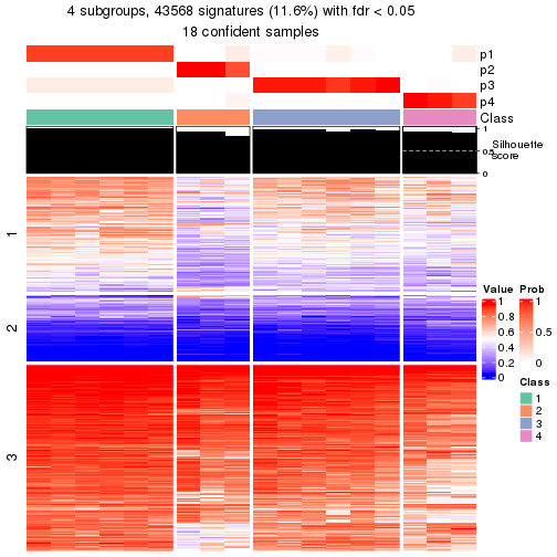 plot of chunk tab-node-0113-get-signatures-3