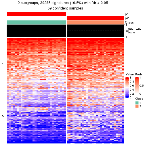 plot of chunk tab-node-012-get-signatures-1