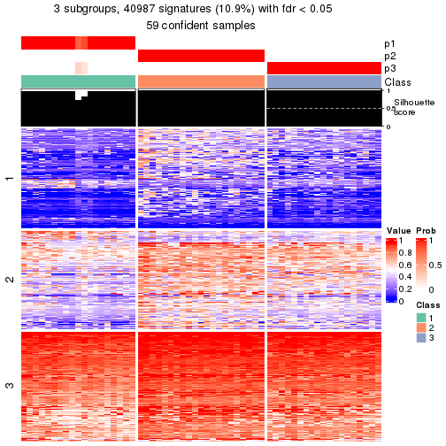 plot of chunk tab-node-012-get-signatures-2