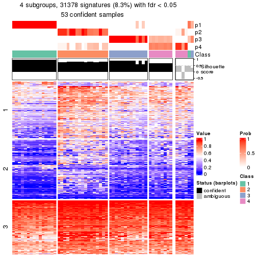 plot of chunk tab-node-012-get-signatures-3