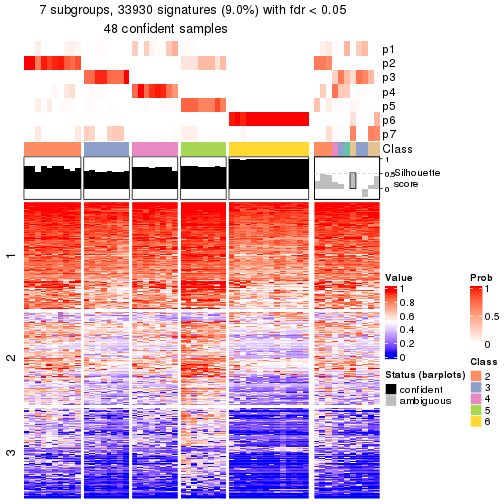 plot of chunk tab-node-012-get-signatures-6