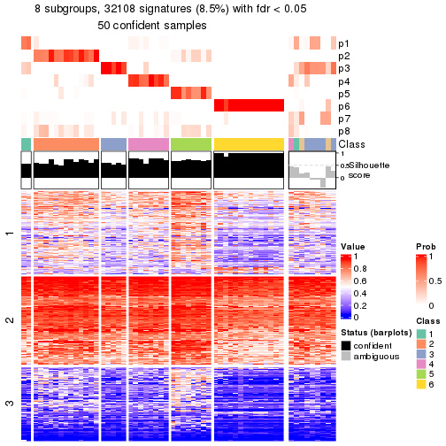 plot of chunk tab-node-012-get-signatures-7