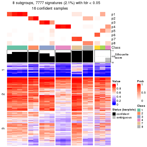 plot of chunk tab-node-0121-get-signatures-7