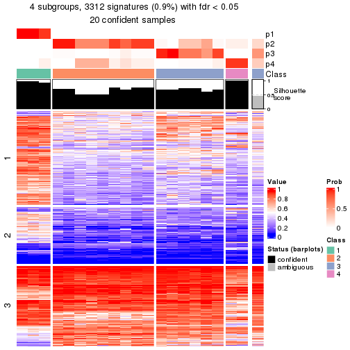 plot of chunk tab-node-0122-get-signatures-3