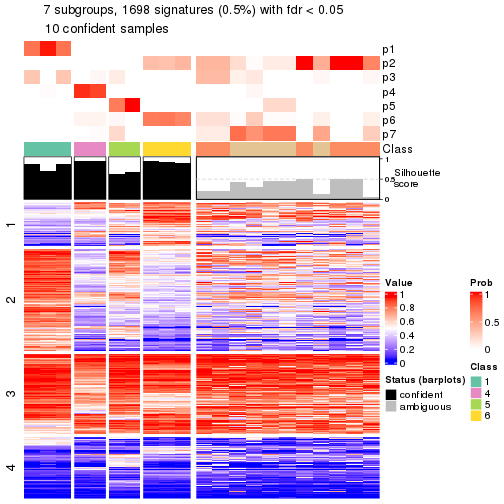 plot of chunk tab-node-0122-get-signatures-6