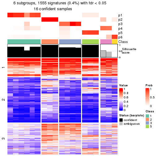 plot of chunk tab-node-0123-get-signatures-5