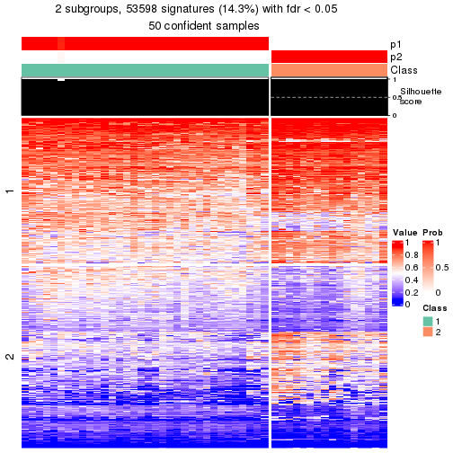 plot of chunk tab-node-013-get-signatures-1