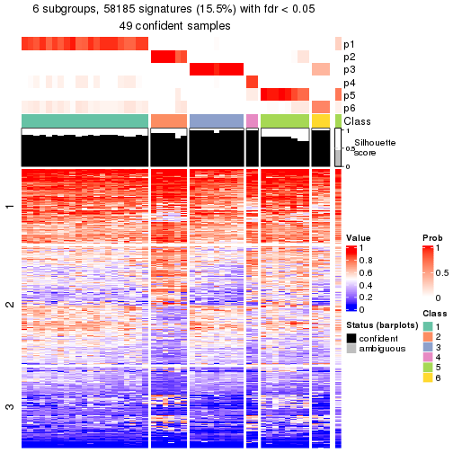 plot of chunk tab-node-013-get-signatures-5