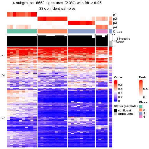 plot of chunk tab-node-0131-get-signatures-3