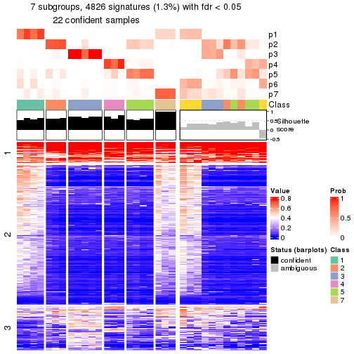 plot of chunk tab-node-0131-get-signatures-6