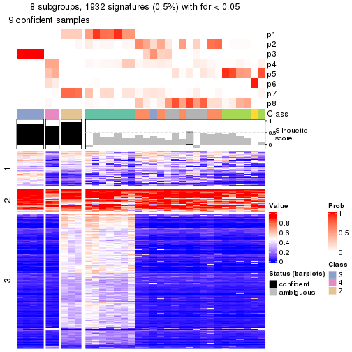 plot of chunk tab-node-0131-get-signatures-7