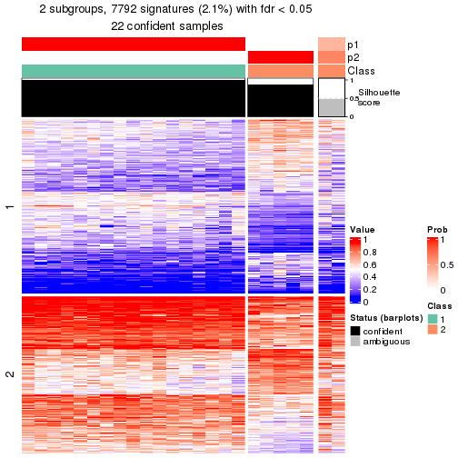 plot of chunk tab-node-01312-get-signatures-1