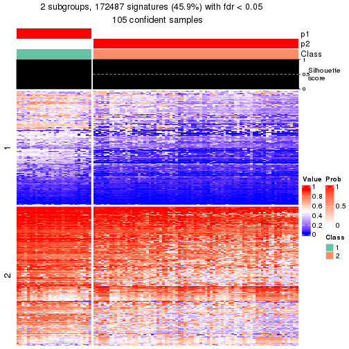 plot of chunk tab-node-02-get-signatures-1