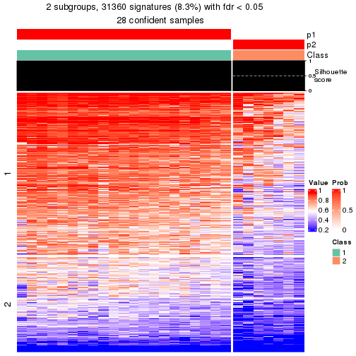 plot of chunk tab-node-021-get-signatures-1