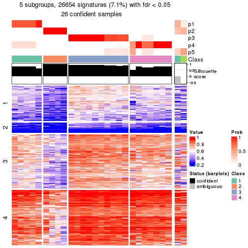 plot of chunk tab-node-021-get-signatures-4