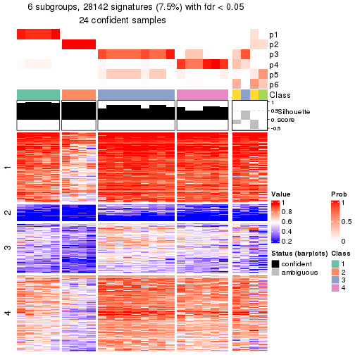 plot of chunk tab-node-021-get-signatures-5