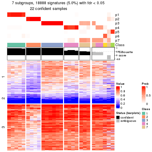 plot of chunk tab-node-021-get-signatures-6