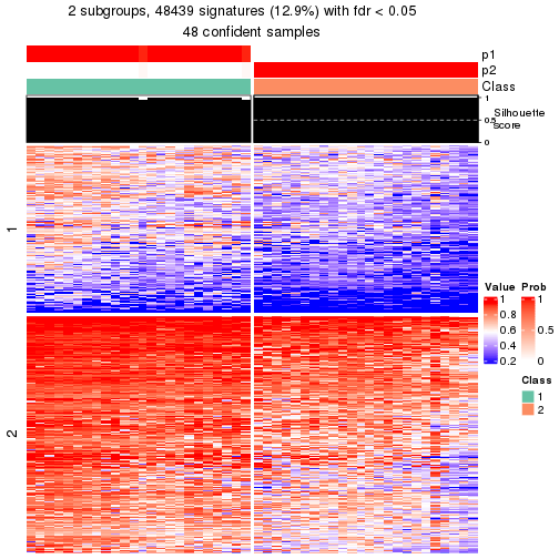 plot of chunk tab-node-022-get-signatures-1