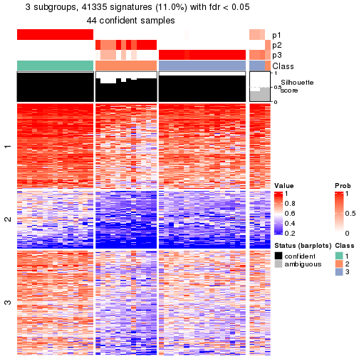 plot of chunk tab-node-022-get-signatures-2