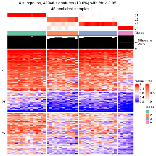 plot of chunk tab-node-022-get-signatures-3