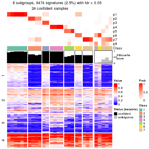 plot of chunk tab-node-023-get-signatures-7