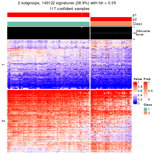 plot of chunk tab-node-03-get-signatures-1