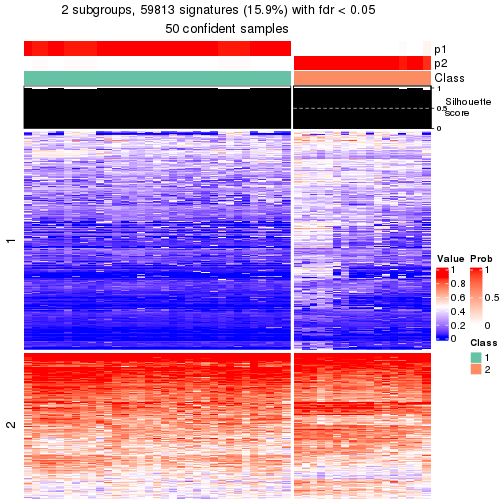 plot of chunk tab-node-031-get-signatures-1