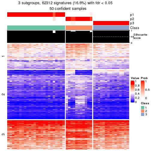 plot of chunk tab-node-031-get-signatures-2