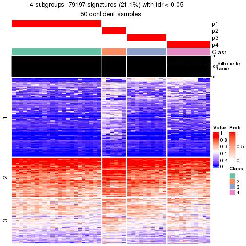 plot of chunk tab-node-031-get-signatures-3