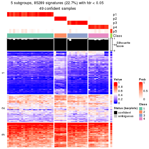 plot of chunk tab-node-031-get-signatures-4