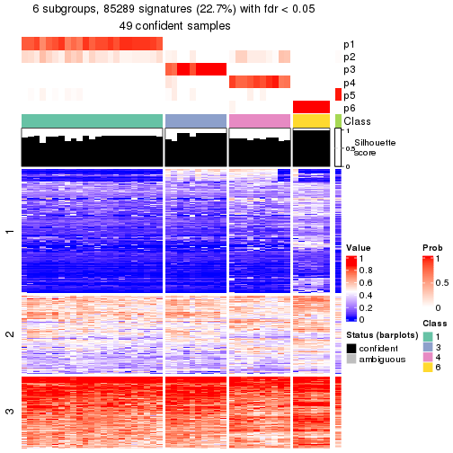 plot of chunk tab-node-031-get-signatures-5