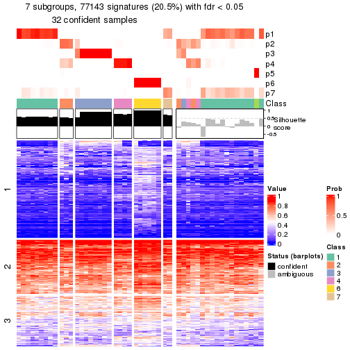 plot of chunk tab-node-031-get-signatures-6