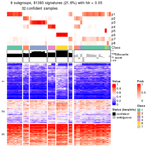 plot of chunk tab-node-031-get-signatures-7