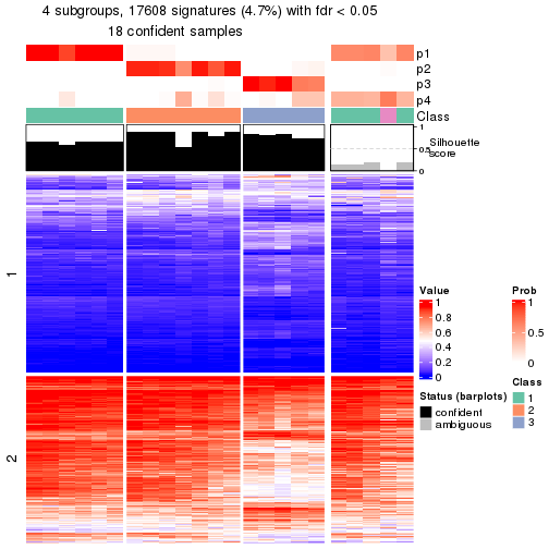 plot of chunk tab-node-0311-get-signatures-3