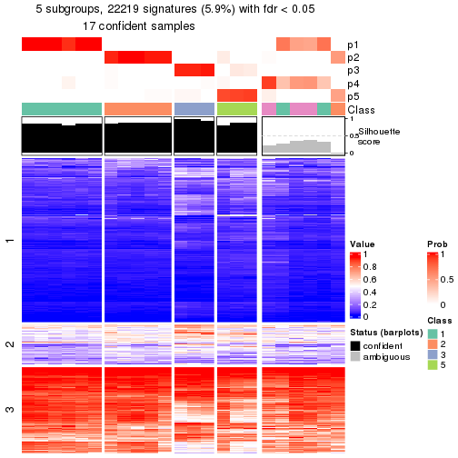 plot of chunk tab-node-0311-get-signatures-4