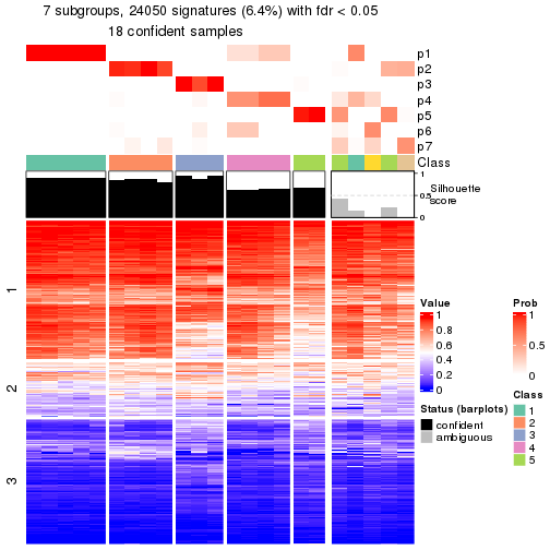 plot of chunk tab-node-0311-get-signatures-6