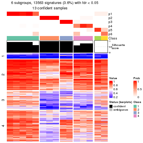 plot of chunk tab-node-033-get-signatures-5