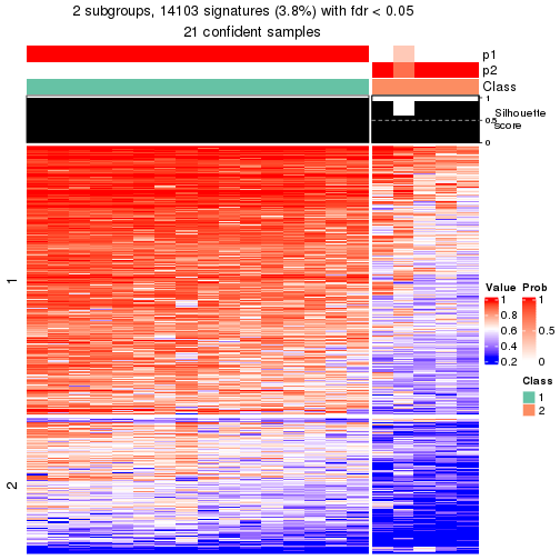 plot of chunk tab-node-034-get-signatures-1