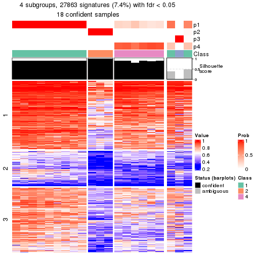 plot of chunk tab-node-034-get-signatures-3