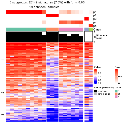 plot of chunk tab-node-034-get-signatures-4