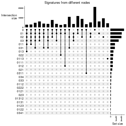 plot of chunk unnamed-chunk-24