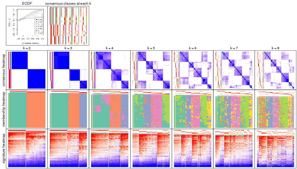 plot of chunk node-01-collect-plots