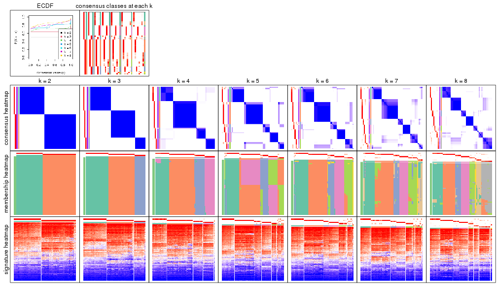 plot of chunk node-02-collect-plots